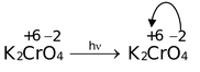 Transition Elements